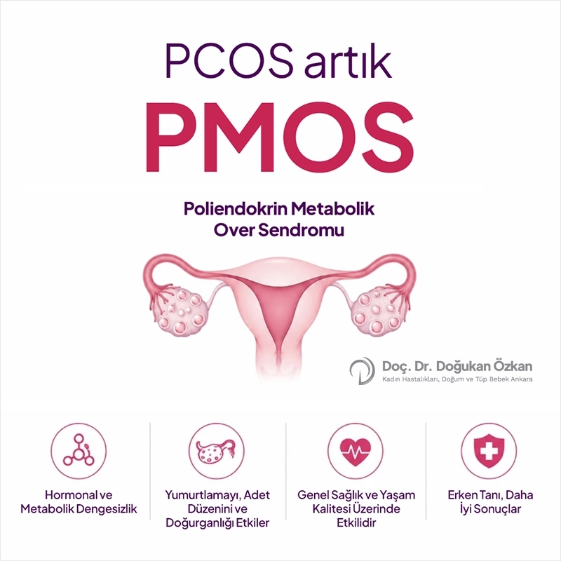 PCOS artık PMOS
